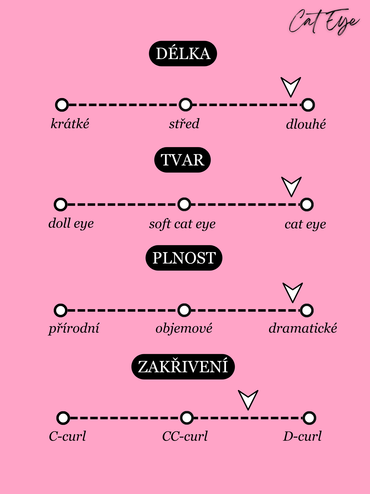 CAT EYE (7-16mm) - Lashable