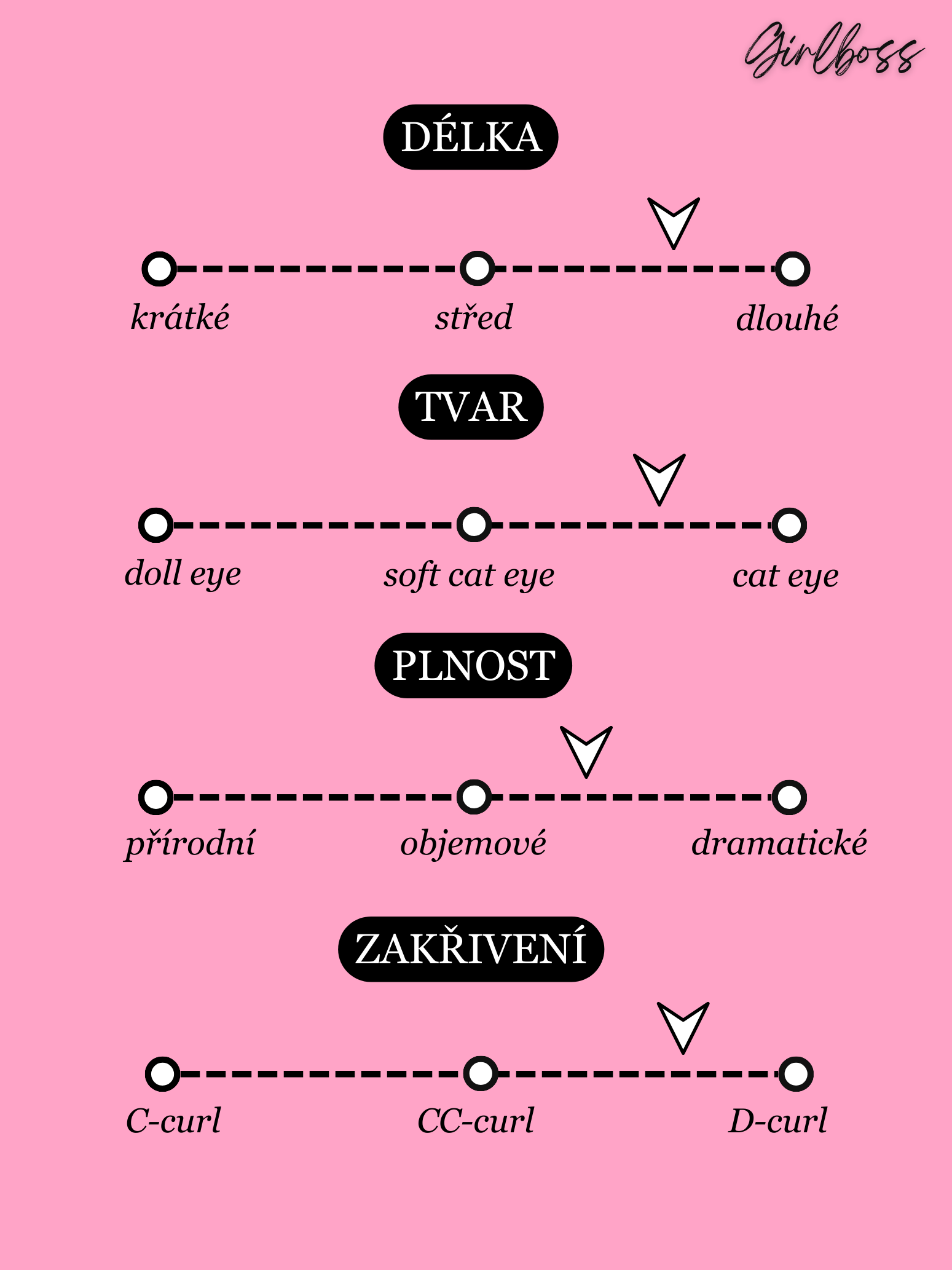 GIRLBOSS (6-15mm) - Lashable